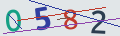 verifycode